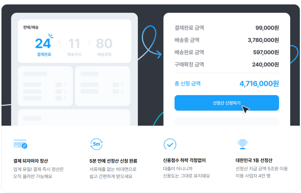 온라인 셀러 선정산 올라의 장점