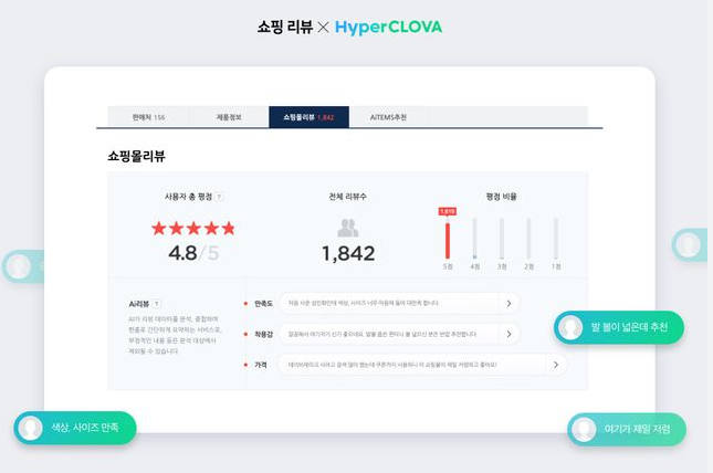 온라인 쇼핑몰 실제 고객 후기