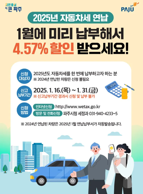 Read more about the article 자동차세 연납 신청, 5% 할인받는 방법 완벽 정리