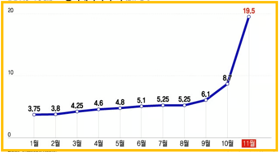 램 가격 폭등 이유-2026년 메모리 시장에서 대체 무슨 일이