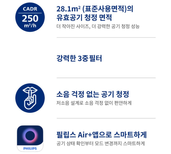 필립스 미니 공기청정기