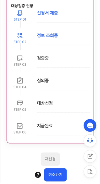 소상공인 경영안정 바우처 신청 현황