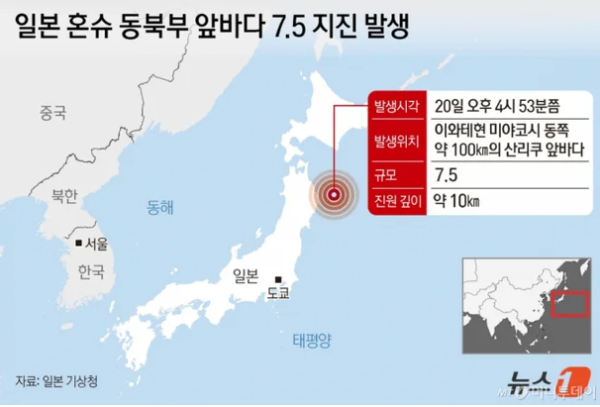 일본 7.7 지진