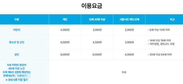 시흥 해양생태과학관 이용요금